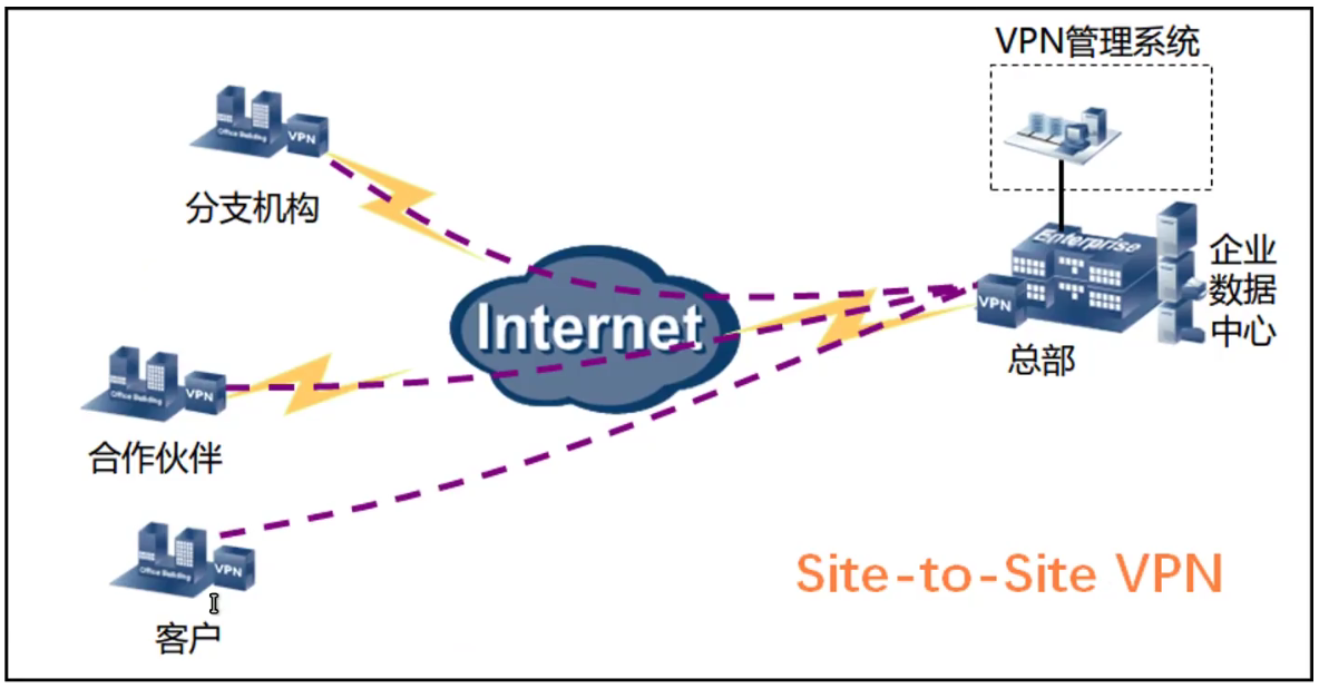 中文版快连VPN搜不到频道，关键词被屏蔽？